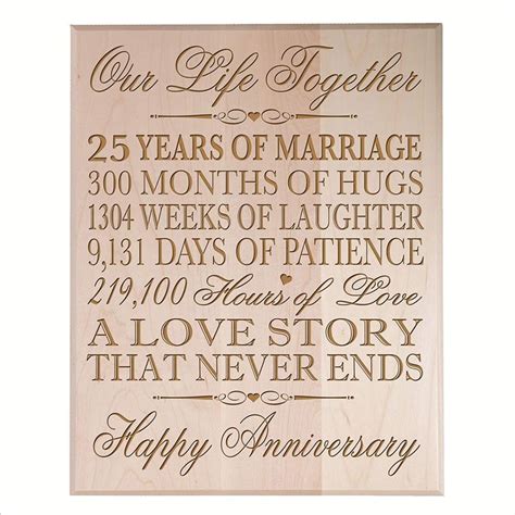 Pin By Best Quotes All On 25th Anniversary Wishes 1st Wedding