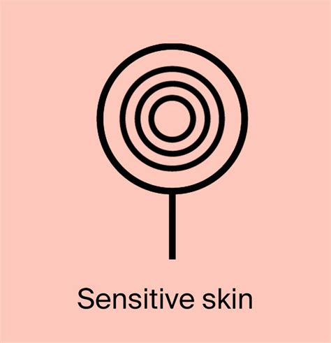 Sensitive Skin Script Skincare