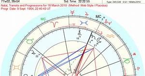 Astropost Chart Bullock And The Transits