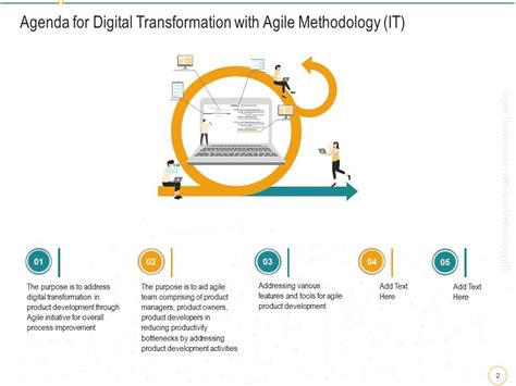 Digital Transformation With Agile Methodology It Powerpoint