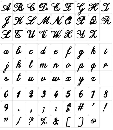 Handwritten Calligraphy Font Generator Font Squirrel Relies On