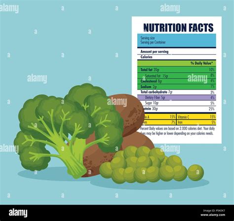 Healthy Food With Nutritional Facts Stock Vector Image And Art Alamy
