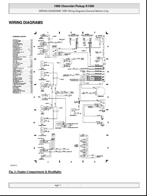 1990 K1500 Wiring Diagram Pdf