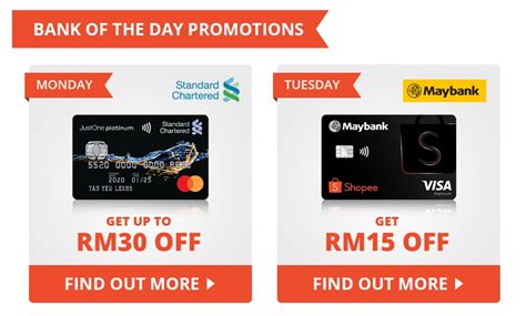 Updated shopee promo code for march 2021, get savings when shopping online using these latest voucher codes malaysia. Shopee Promo Code | 15% + 70% OFF | January 2021 | Malaysia