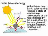Images of What Is Solar Thermal Energy