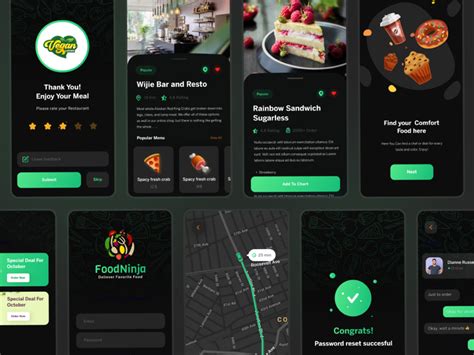 Food Delivery Free UI Kit For Figma Uistore Design