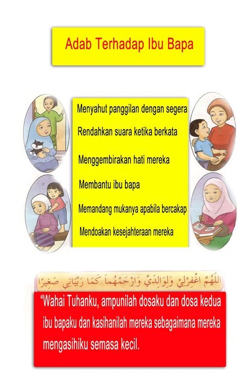 Adab berbakti kepada kedua ibubapa. Laman Pendidikan Islam : NOTA AKHLAK TAHUN 1