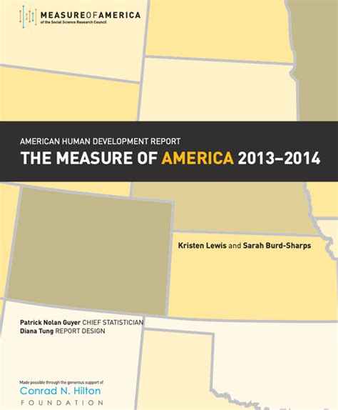 A Day In The Life Measure Of America A Program Of The Social Science