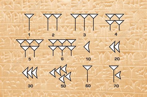 Babylonian Cuneiform Numerals Stock Image C0018602 Science Photo