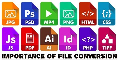 What Is The Importance Of File Conversion And Why People Will Always