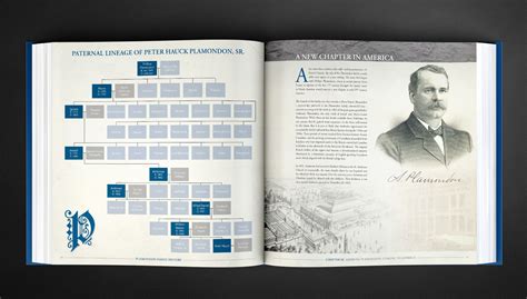 Book and brochure design | Family history book layout, History book
