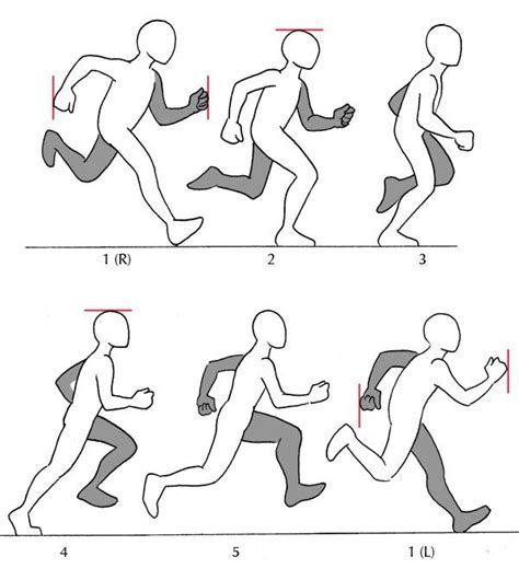 Deconstructing The Run Animated Drawings Drawing Poses Animation