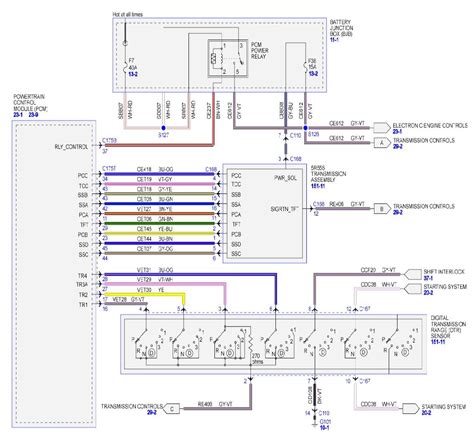 2011 F150 7 Pin Wiring Diagram 2014 Ford F150 Trailer Plug Wiring