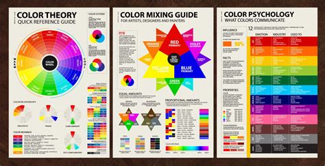Color Theory Art Theory Color Mixing Guide