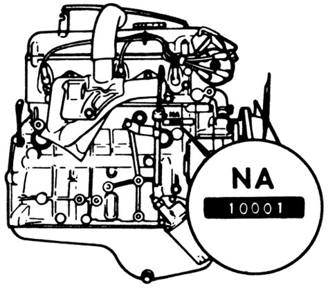 Mazda Engine Serial Number Decoder