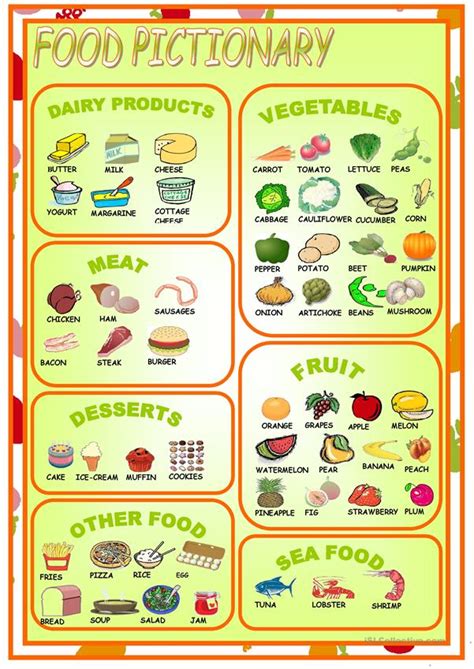 Food Pictionary Worksheet Free Esl Printable Worksheets