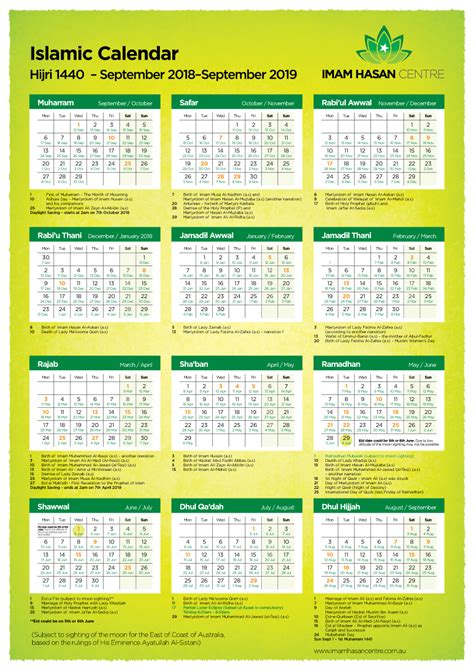 Islamic Calendar 2019 Practicelasopa