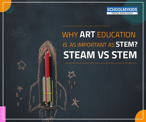Stem Steam Education Art