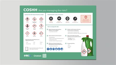 A Control Of Substances Hazardous To Health Coshh Poster Bicsc