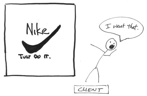 How To Increase Your Social Presence With Nikes Creative Brief Blueprint