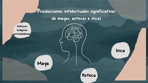 Producciones Intelectuales Significativas De Mayas Aztecas E Incas By
