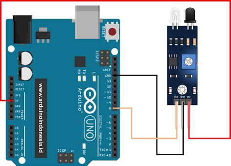 Cara Membuat Flowchart Program Arduino Sensor Proximity Imagesee