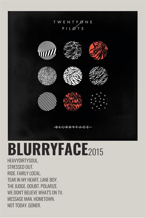 Blurryface By Twenty One Pilots Album Wall Art Minimalist Music