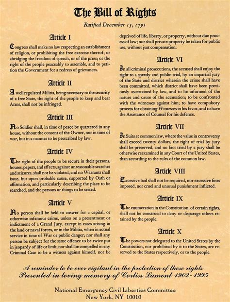 Us Constitution The Bill Of Rights Amendments 1 10 Dittoville