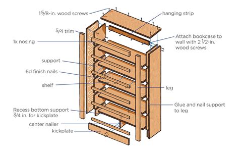 How To Build A Bookcase Built In Bookcase Bookcase Plans Bookcase Diy