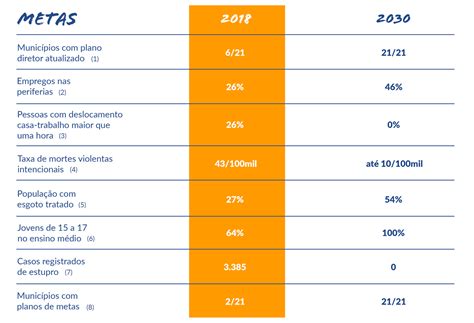 Vacinando profissionais da saúde, teremos mais pessoas disponíveis para o atendimento à população. Puc Rj Consideramos Uma Vacina Um Material Que Contém ...