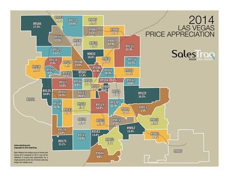 Las Vegas Houses for Sale. Search the real MLS for Las Vegas