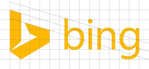Is Bidding On Your Own Brand Terms Essential Bing