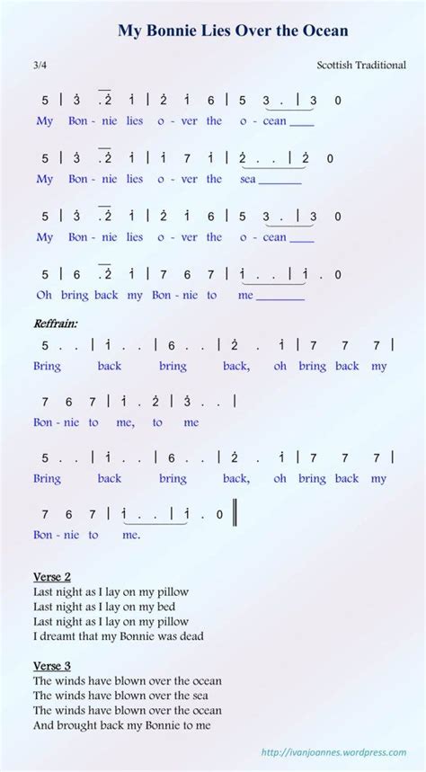 Count On Me Singapore Piano Sheet Easy Read Below How To Play This Sheet Music For Beginners Cara Membeli Hewan Dari Luar Negri