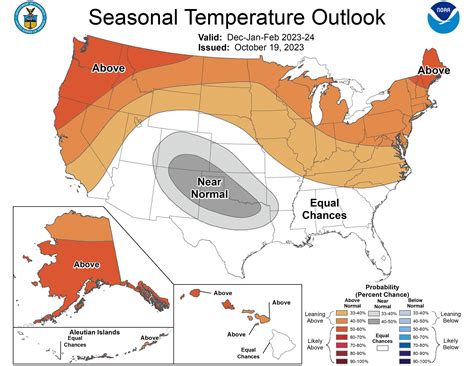 Warmer than Normal Winter Expected for Iowa - IowaWeather.com