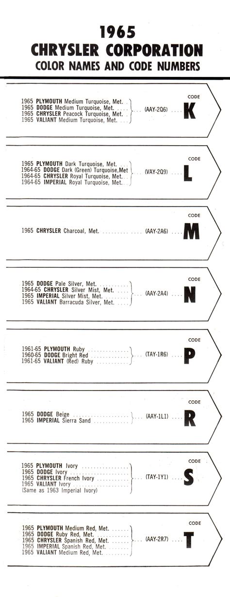 1965 Exterior Paint Color Charts