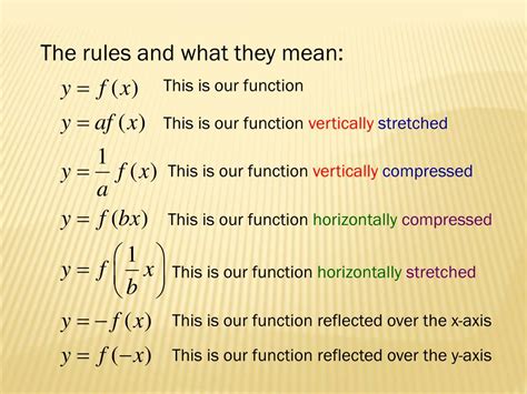 Ppt Transformations Of Linear Functions Powerpoint Presentation Free