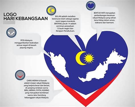 Part of a series on the. Logo Dan Tema Hari Kebangsaan 2016 | Akif Imtiyaz