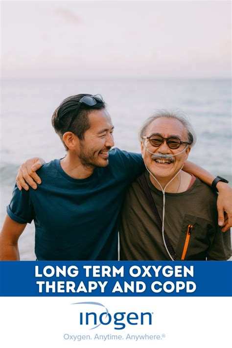 Oxygen Therapy For Copd Lung Disease Inogen Copd Oxygen Therapy