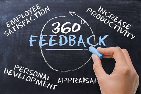 Is 360 Degree Feedback A Business Consultants Best Tool