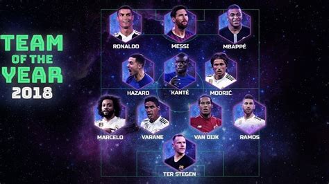 Chelsea star jorginho and barcelona's alexia putellas take player of the year honors erling haaland, n'golo kante, edouard mendy and ruben dias also honored UEFA.com fans' Team of the Year 2018 revealed | UEFA ...