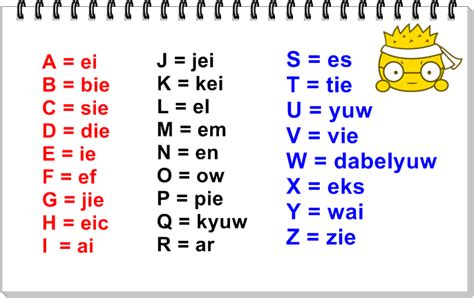 Indonesian is different from malay in malaysia because it has more words and pronunciations that come from javanese and dutch. Cara Belajar Bahasa Inggris dengan Mudah dan Cepat ...