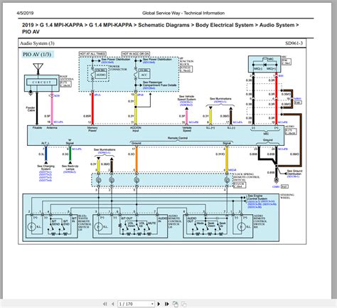 Hyundai Accent (RB) - 2019 - G1.4 MPI Kappa Wiring Diagram