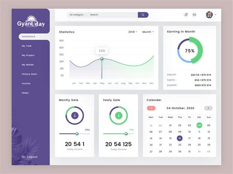 Admin Dashboard Panel Psd Template