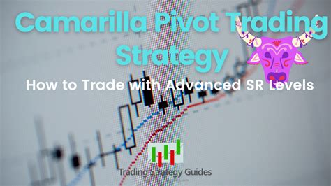 Camarilla Pivot Trading Strategy A Powerful Trading Technique