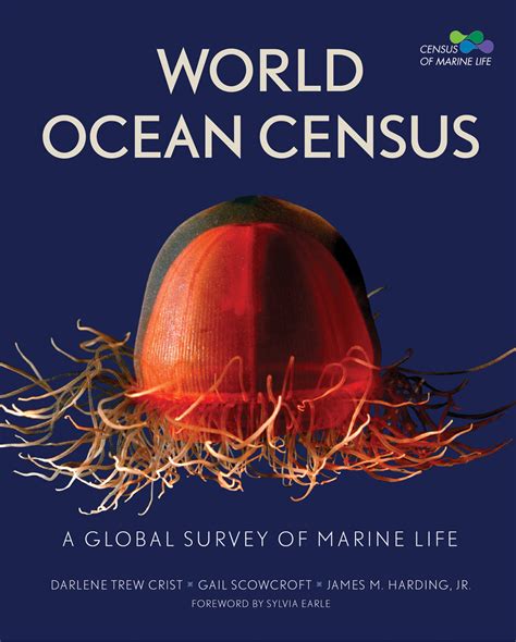 Census Of Marine Life Missa Gaia