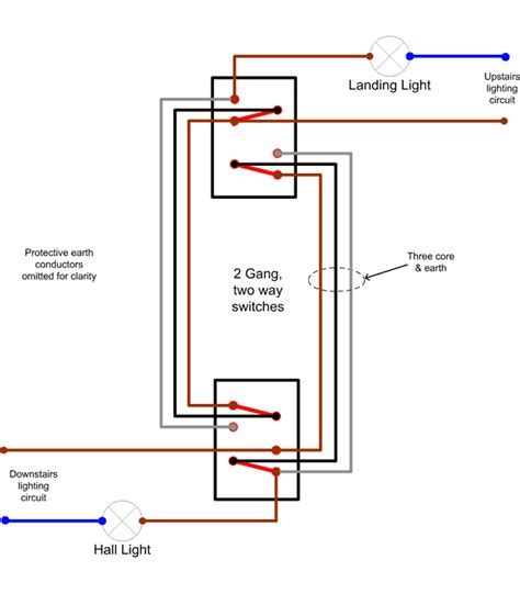 Ever wonder how a two way light switch wiring is connected? 2 Way Switching - DIYWiki