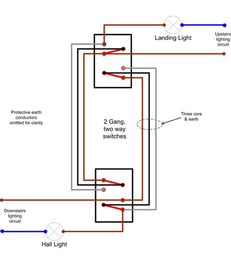 2-way switching and Neutral as well!