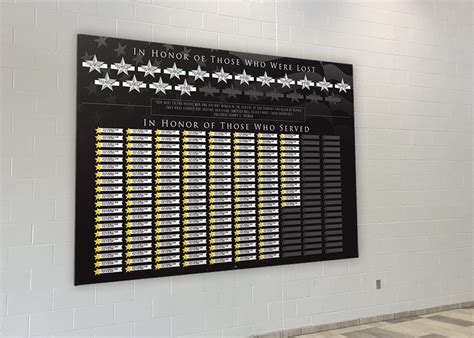 Military Recognition Boards Team Fitz Graphics