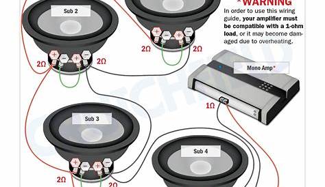 1 ohm wiring diagram for subwoofers