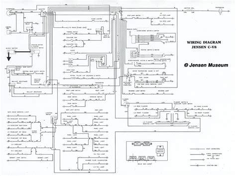 Jensen phase linear uv10 wiring diagram. Jensen Wiring Diagram - Wiring Diagram Example